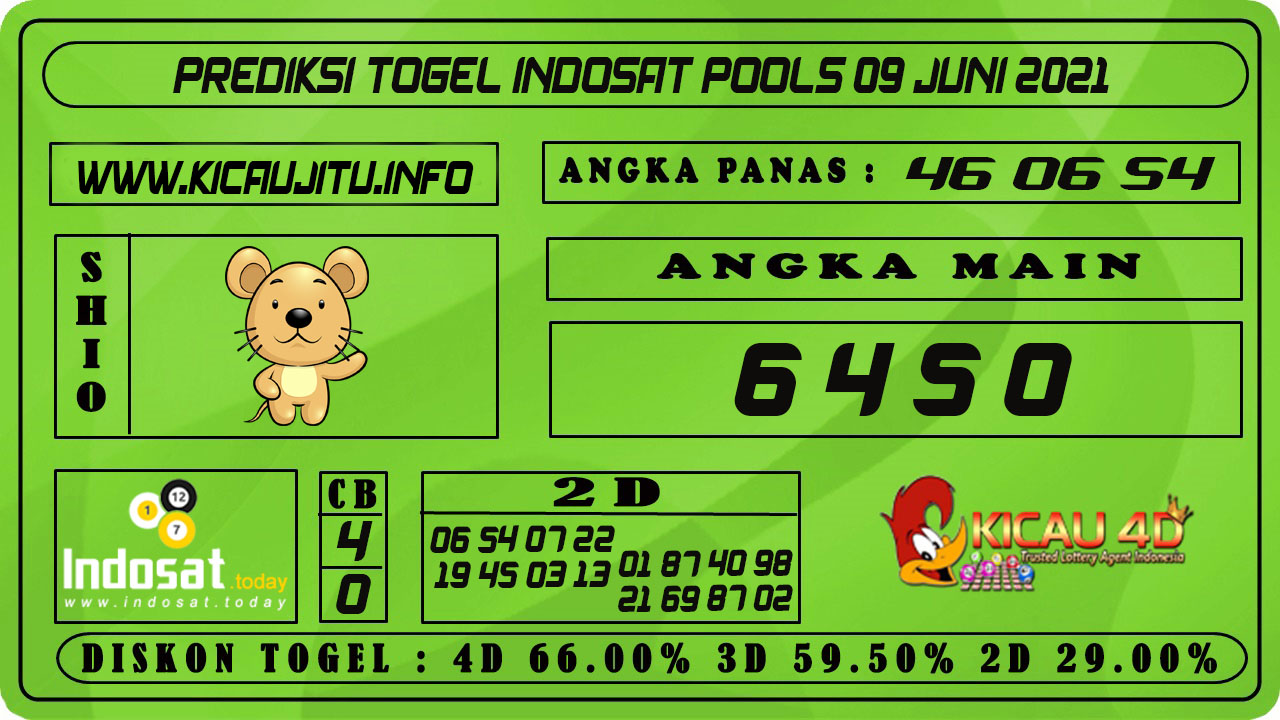 PREDIKSI TOGEL INDOSAT POOLS 09 JUNI 2021