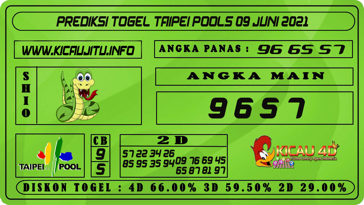 PREDIKSI TOGEL TAIPEI POOLS 09 JUNI 2021