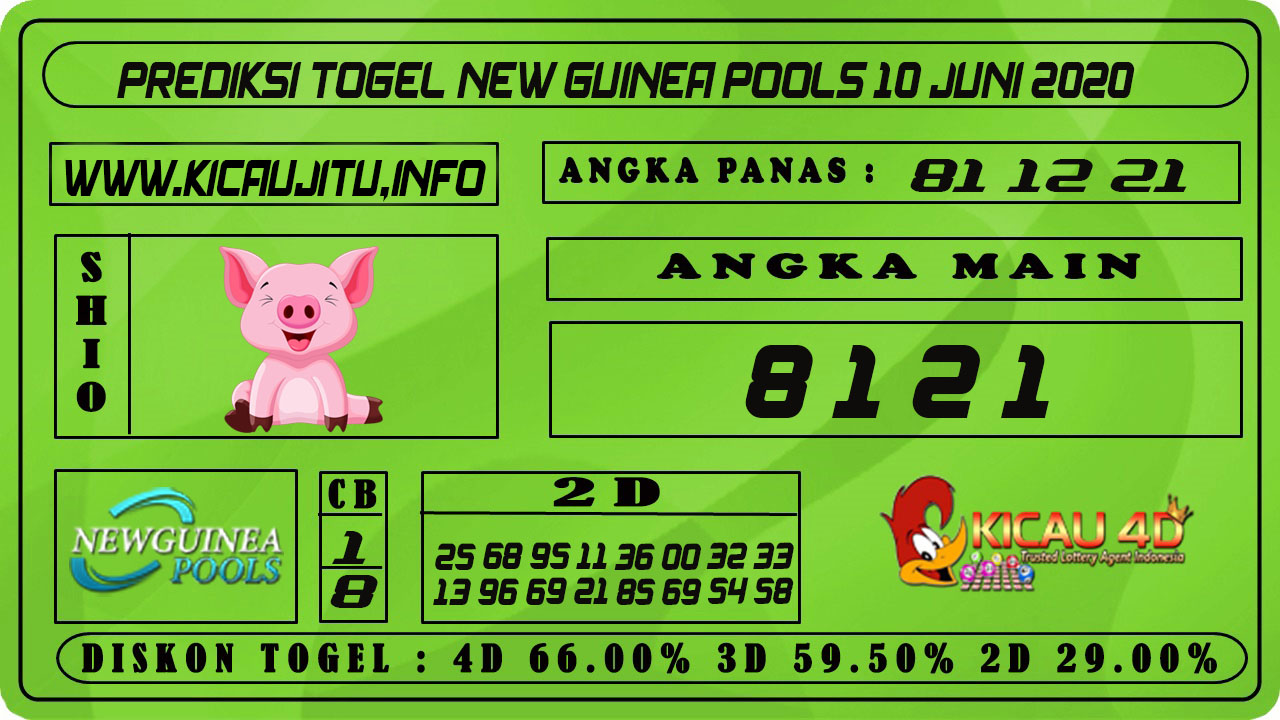 PREDIKSI TOGEL NEW GUINEA POOLS 10 JUNI 2021