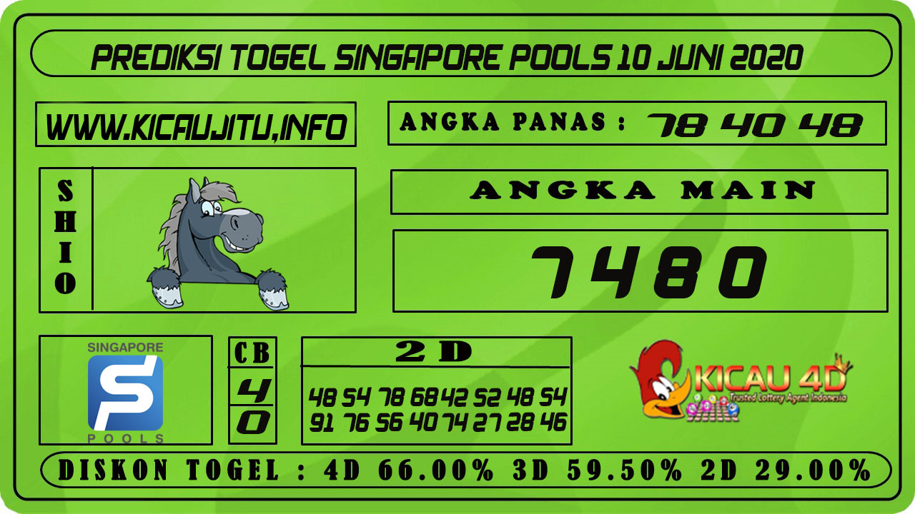 PREDIKSI TOGEL SINGAPORE POOLS 10 JUNI 2021