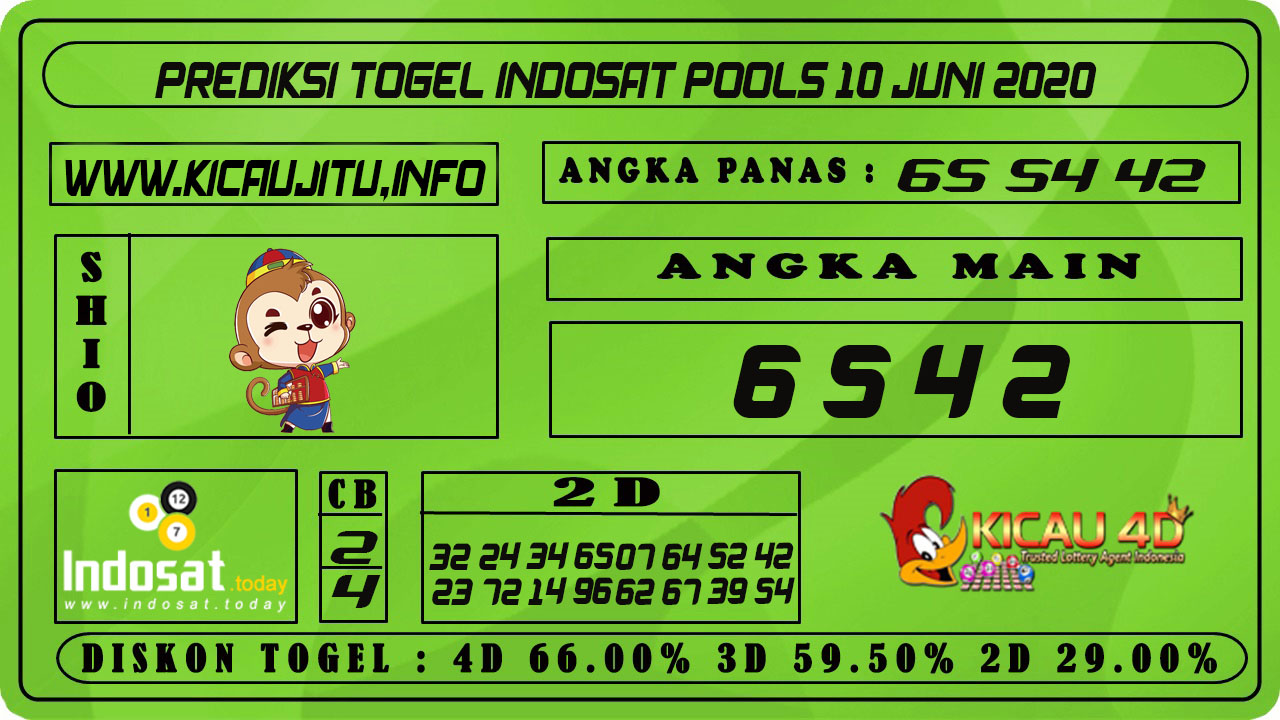 PREDIKSI TOGEL INDOSAT POOLS 10 JUNI 2021