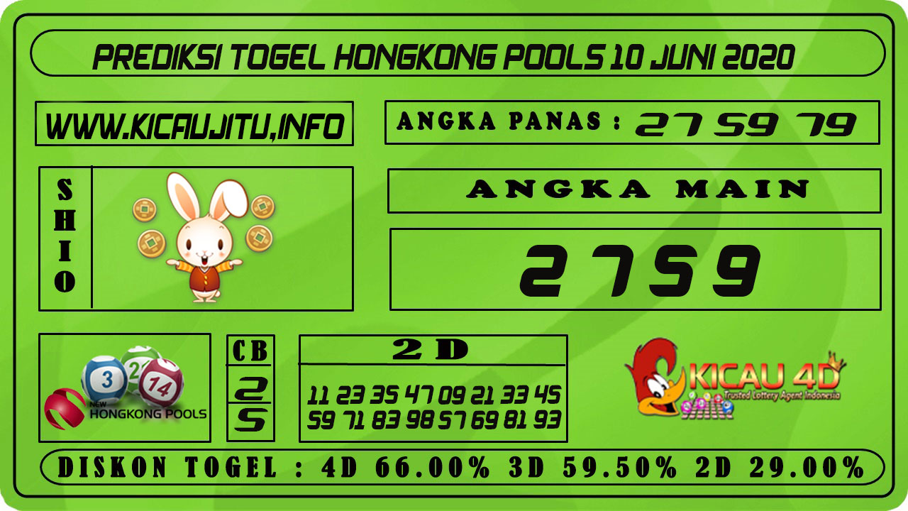 PREDIKSI TOGEL HONGKONG POOLS 10 JUNI 2021