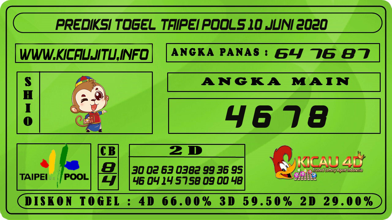 PREDIKSI TOGEL TAIPEI POOLS 10 JUNI 2021