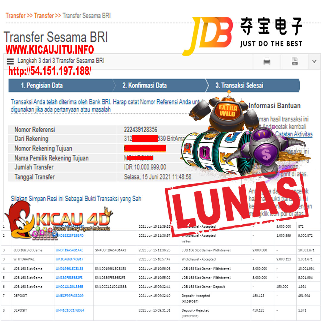 BUKTI JACKPOT KEMENANGAN MEMBER Rp 20.000.000 KICAU4D