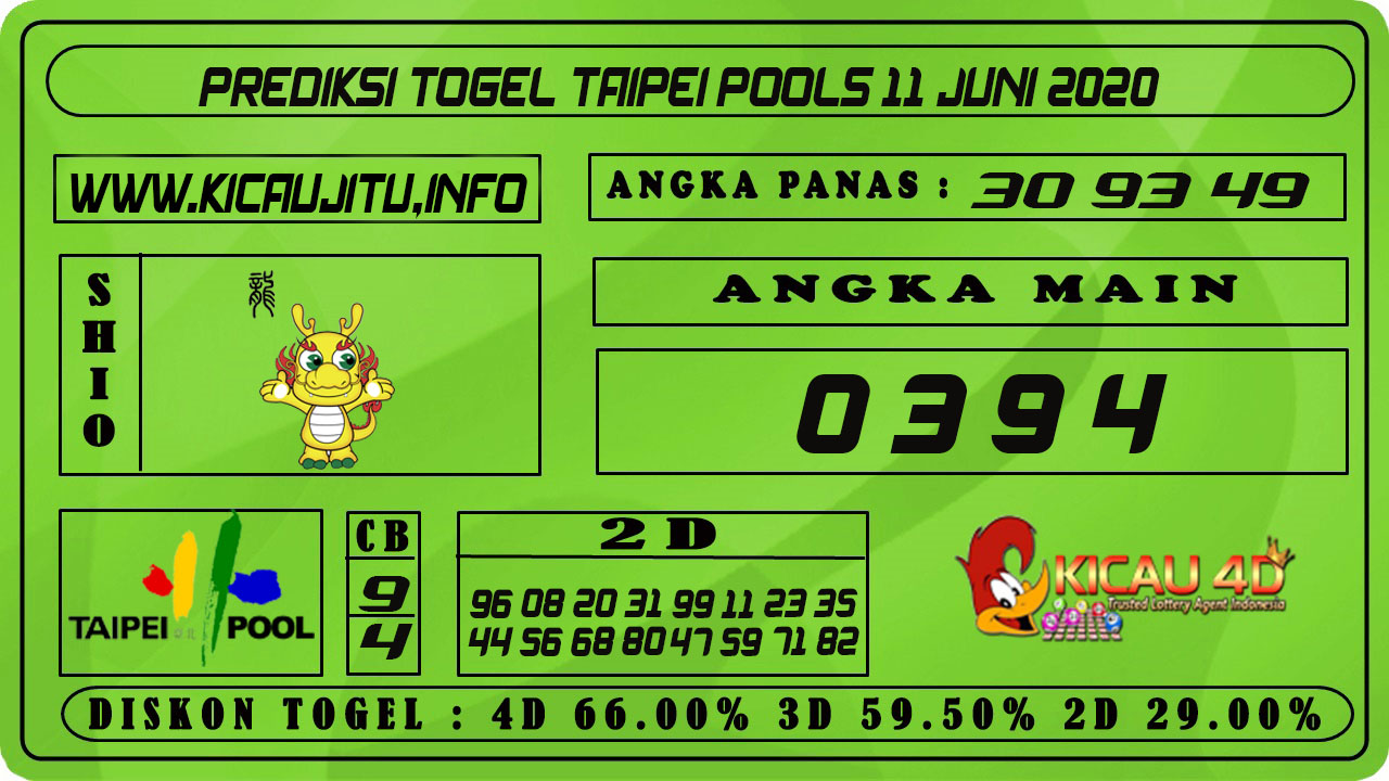 PREDIKSI TOGEL TAIPEI POOLS 11 JUNI 2021