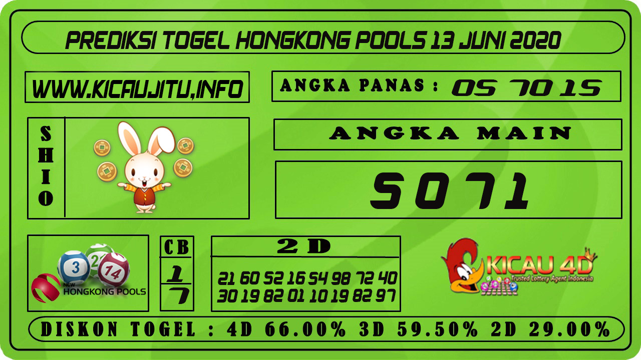 PREDIKSI TOGEL HONGKONG POOLS 13 JUNI 2021