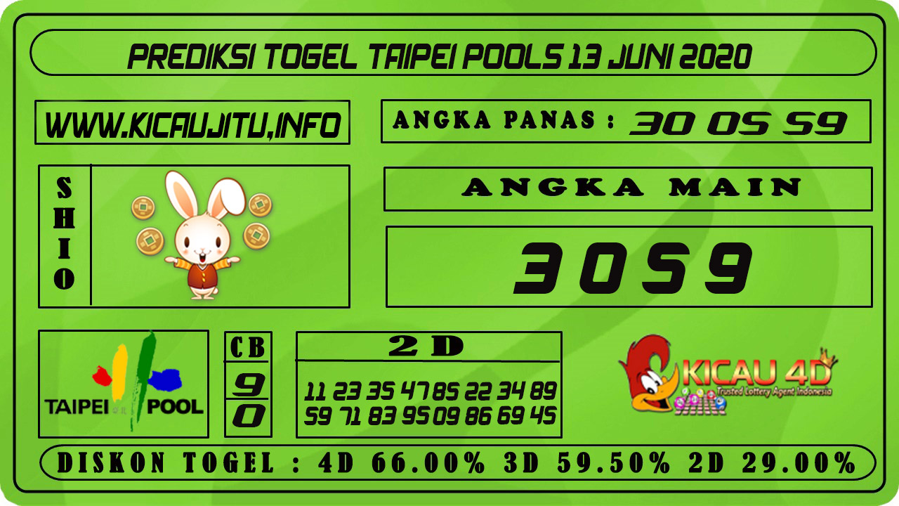 PREDIKSI TOGEL TAIPEI POOLS 13 JUNI 2021