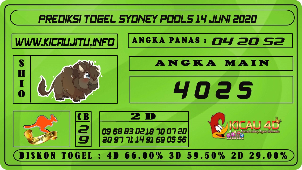 PREDIKSI TOGEL SYDNEY POOLS 14 JUNI 2021