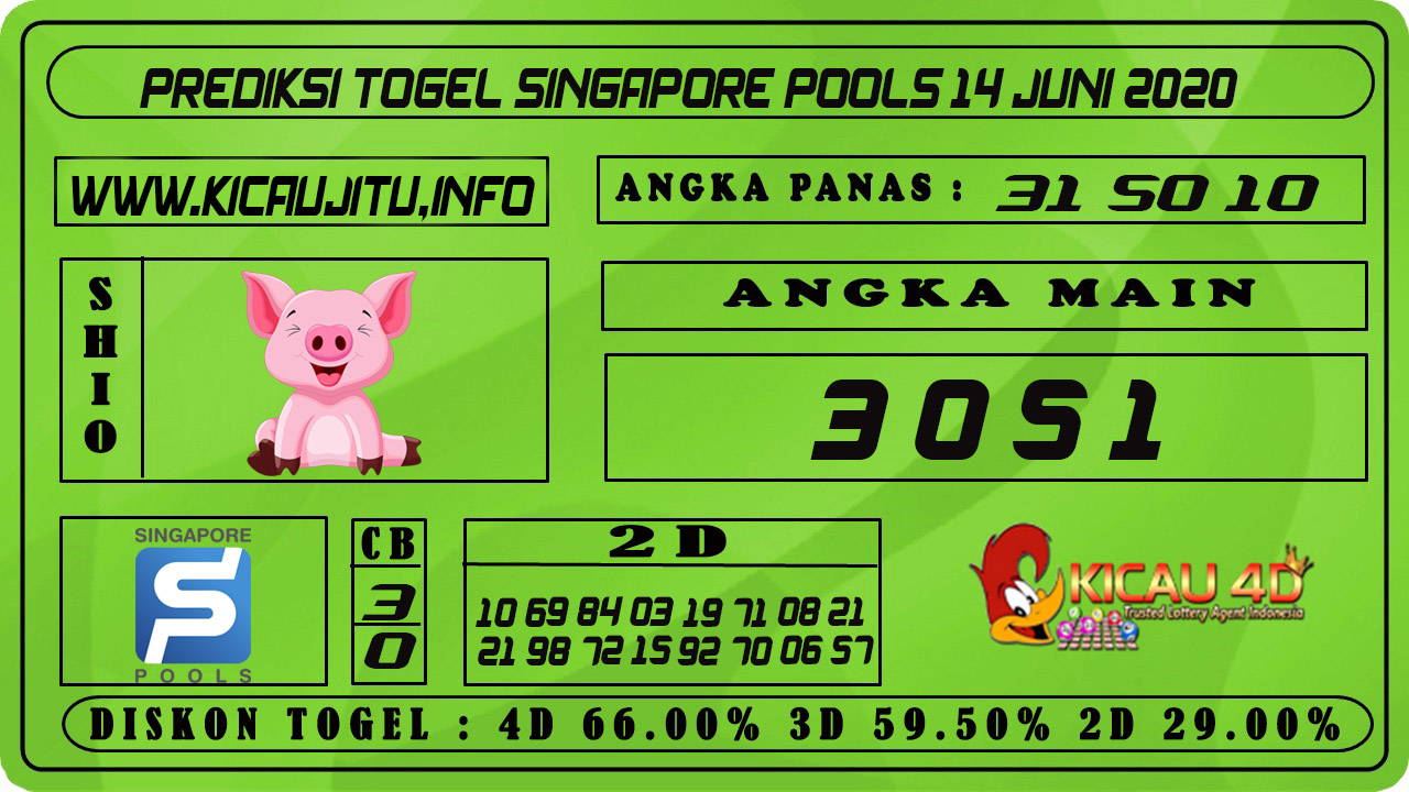 PREDIKSI TOGEL SINGAPORE POOLS 14 JUNI 2021