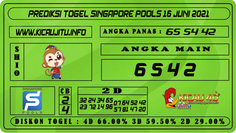 PREDIKSI TOGEL SINGAPORE POOLS 16 JUNI 2021