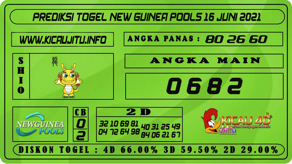 PREDIKSI TOGEL NEW GUINEA POOLS 16 JUNI 2021