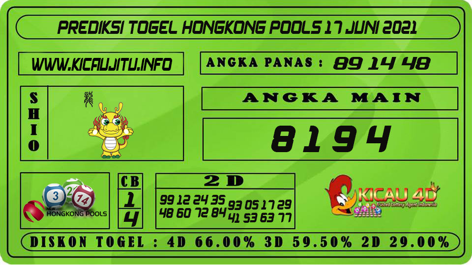 PREDIKSI TOGEL HONGKONG POOLS 17 JUNI 2021