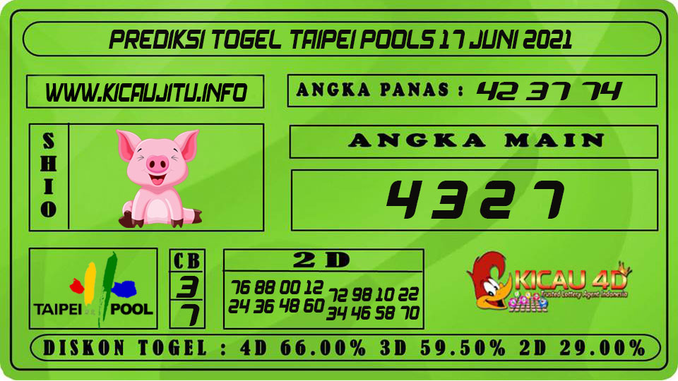 PREDIKSI TOGEL TAIPEI POOLS 17 JUNI 2021