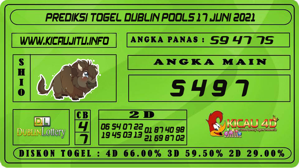 PREDIKSI TOGEL DUBLIN POOLS 17 JUNI 2021