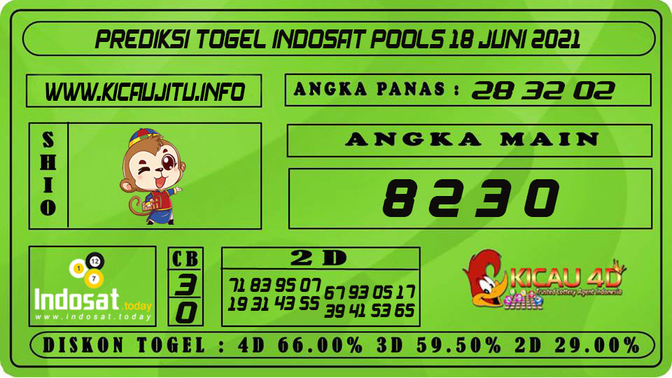 PREDIKSI TOGEL INDOSAT POOLS 18 JUNI 2021