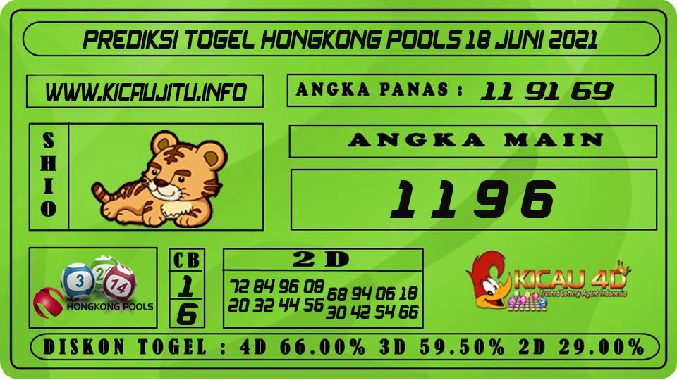 PREDIKSI TOGEL HONGKONG POOLS 18 JUNI 2021