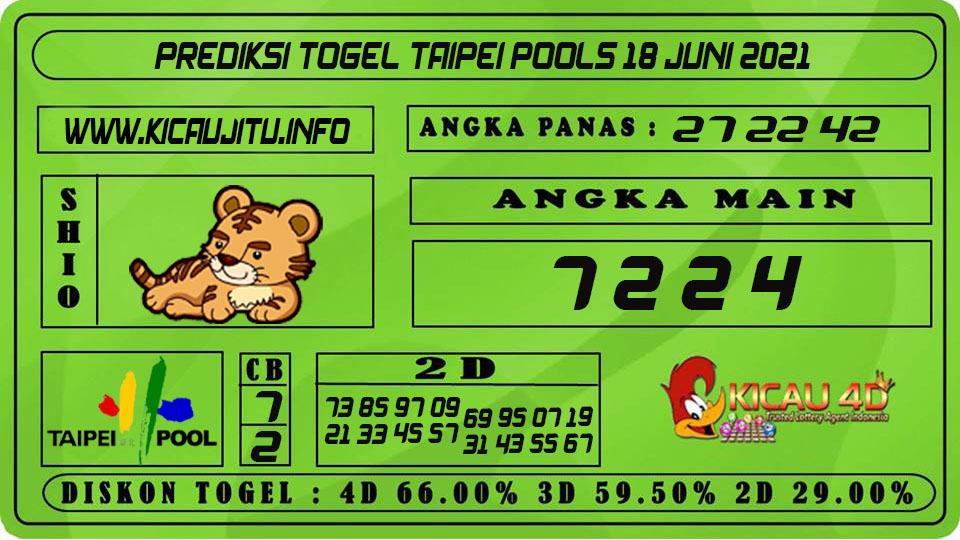 PREDIKSI TOGEL TAIPEI POOLS 18 JUNI 2021