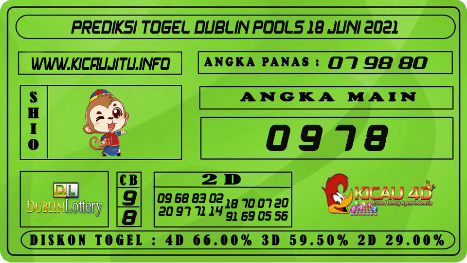 PREDIKSI TOGEL DUBLIN POOLS 18 JUNI 2021