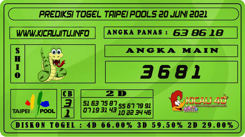 PREDIKSI TOGEL TAIPEI POOLS 20 JUNI 2021