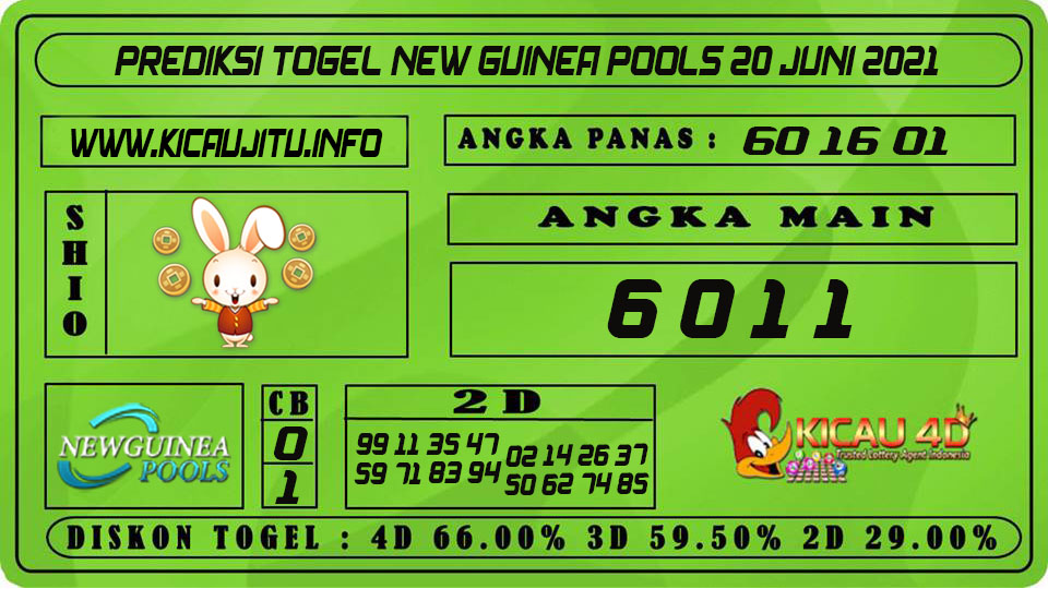 PREDIKSI TOGEL NEW GUINEA POOLS 20 JUNI 2021