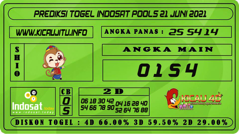 PREDIKSI TOGEL INDOSAT POOLS 21 JUNI 2021