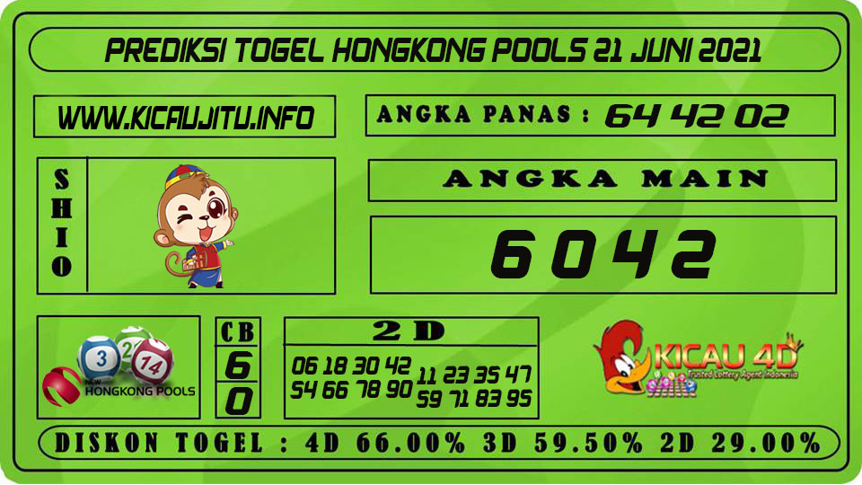 PREDIKSI TOGEL HONGKONG POOLS 21 JUNI 2021