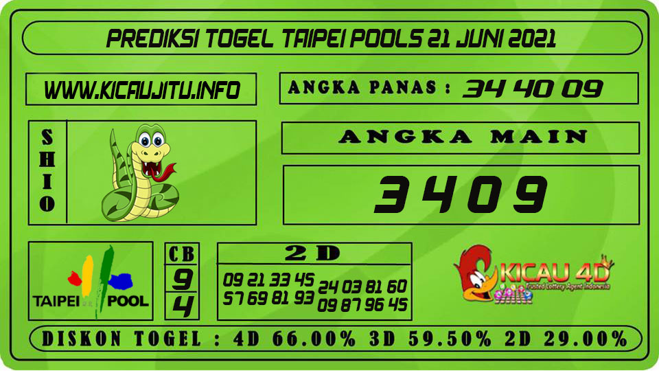 PREDIKSI TOGEL TAIPEI POOLS 21 JUNI 2021