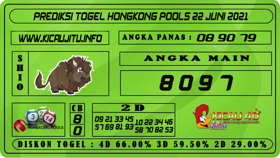 PREDIKSI TOGEL HONGKONG POOLS 22 JUNI 2021