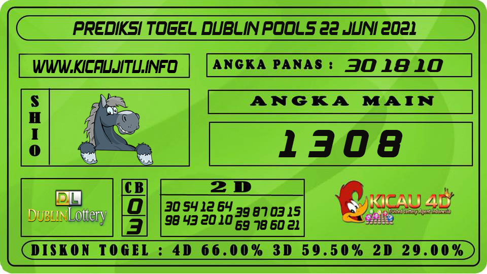 PREDIKSI TOGEL DUBLIN POOLS 22 JUNI 2021