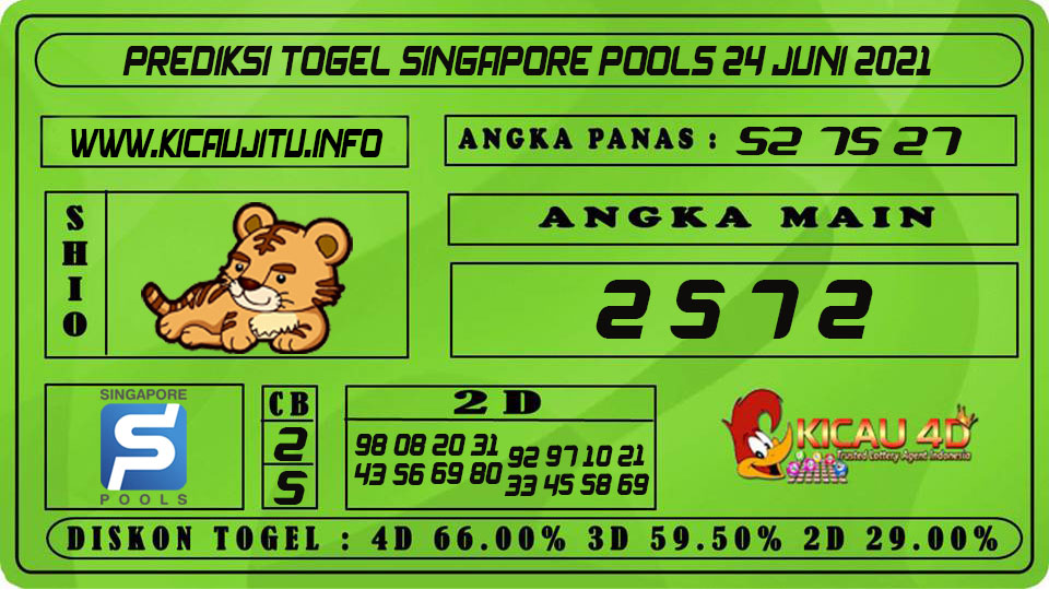 PREDIKSI TOGEL SINGAPORE POOLS 24 JUNI 2021