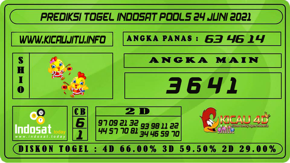 PREDIKSI TOGEL INDOSAT POOLS 24 JUNI 2021