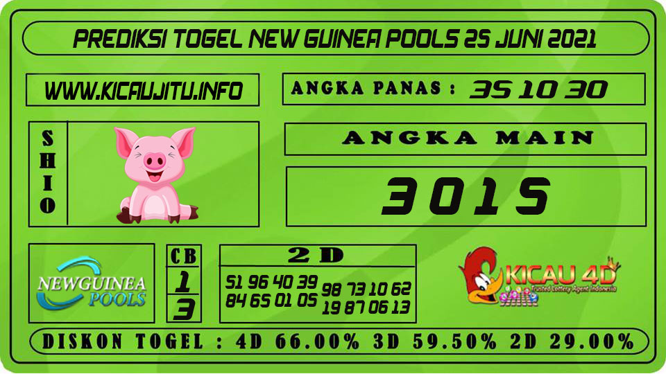 PREDIKSI TOGEL NEW GUINEA POOLS 25 JUNI 2021