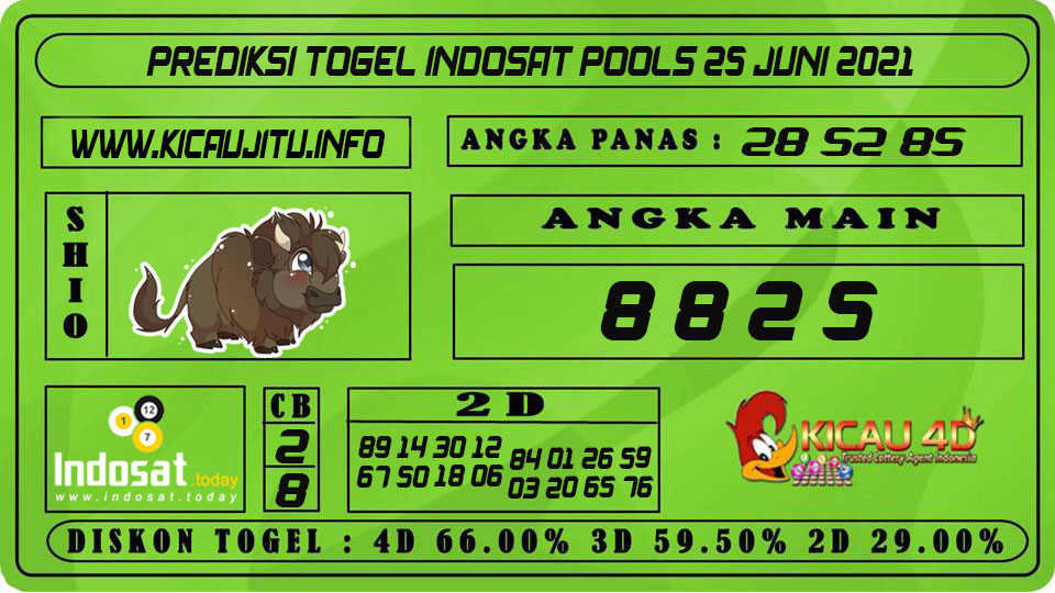 PREDIKSI TOGEL INDOSAT POOLS 25 JUNI 2021