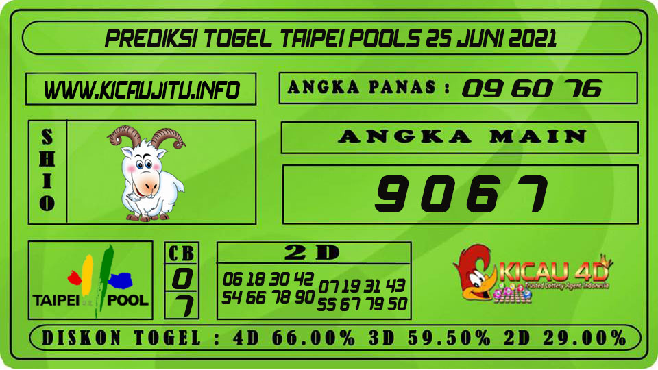 PREDIKSI TOGEL TAIPEI POOLS 25 JUNI 2021