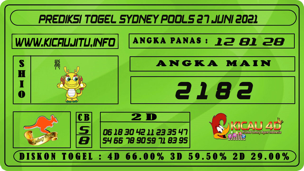 PREDIKSI TOGEL SYDNEY POOLS 27 JUNI 2021