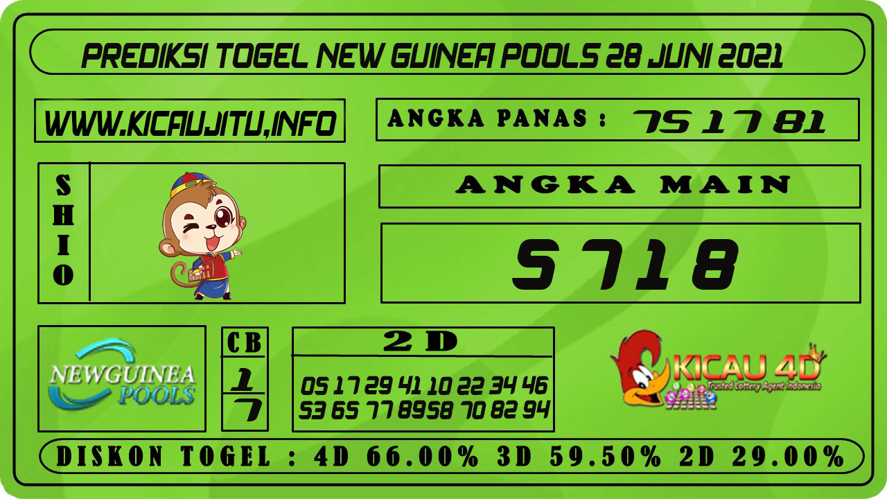 PREDIKSI TOGEL NEW GUINEA POOLS 28 JUNI 2021