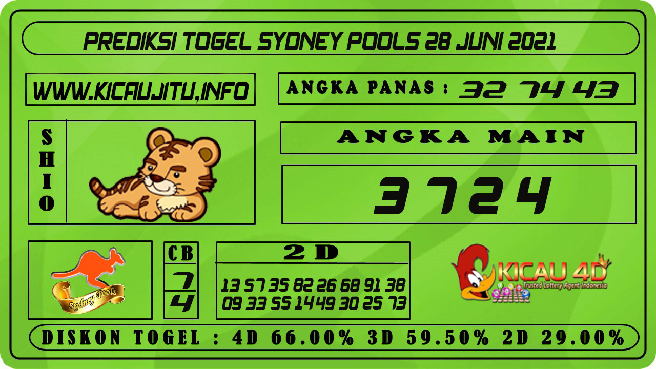 PREDIKSI TOGEL SYDNEY POOLS 28 JUNI 2021