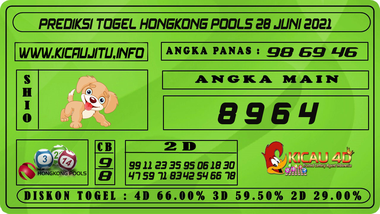 PREDIKSI TOGEL HONGKONG POOLS 28 JUNI 2021