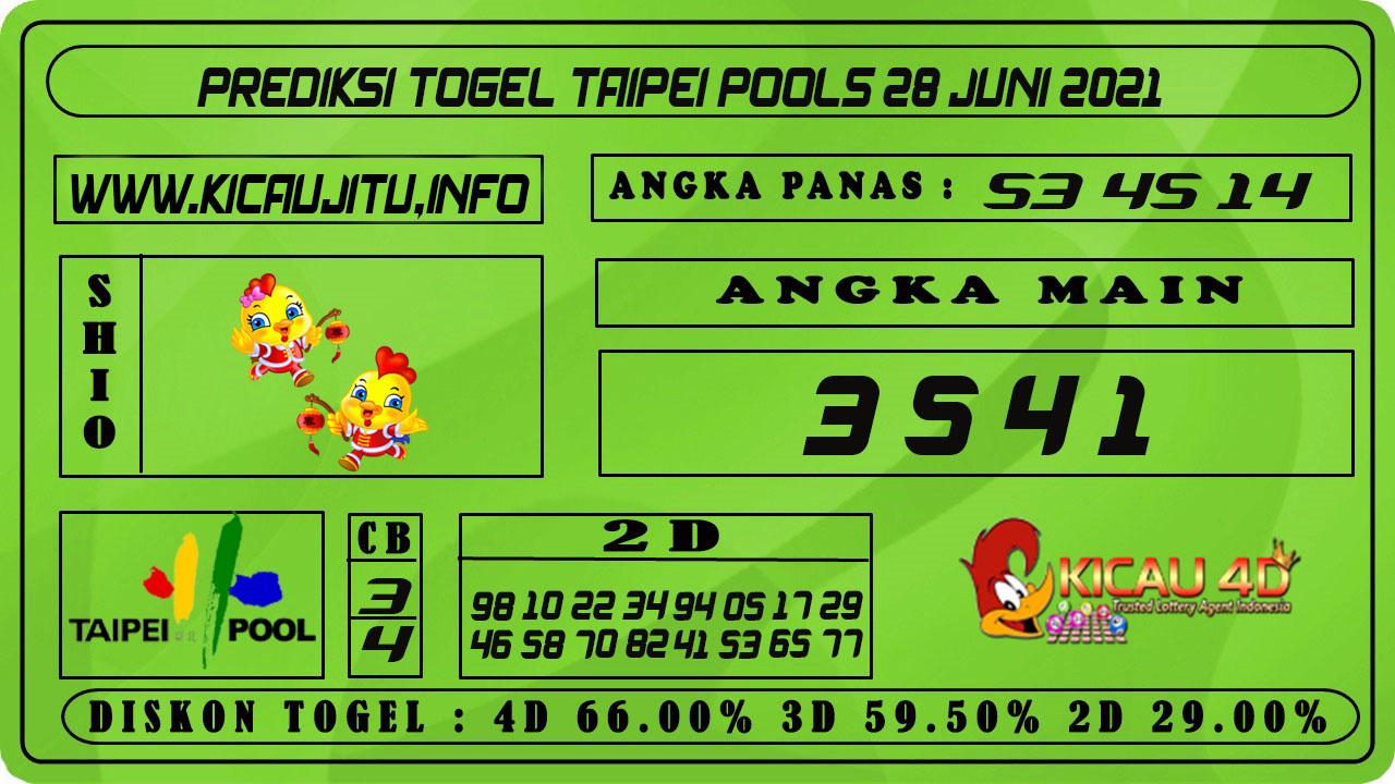 PREDIKSI TOGEL TAIPEI POOLS 28 JUNI 2021