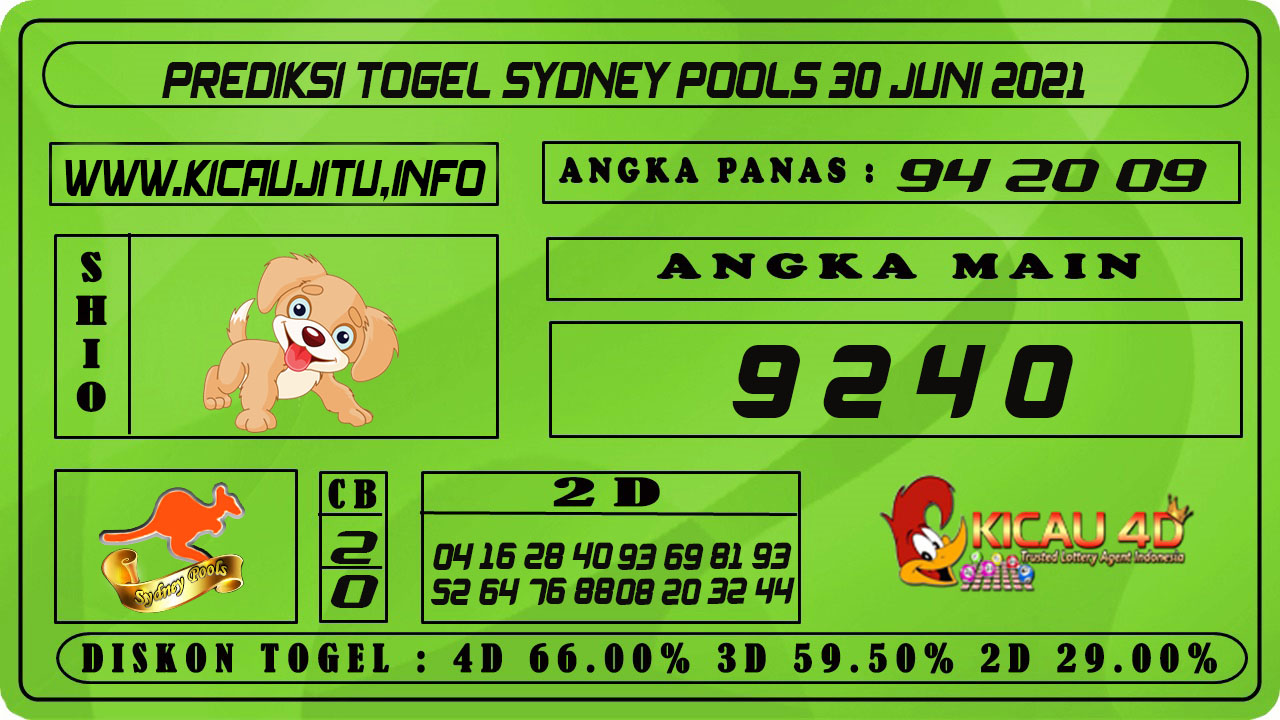 PREDIKSI TOGEL SYDNEY POOLS 30 JUNI 2021