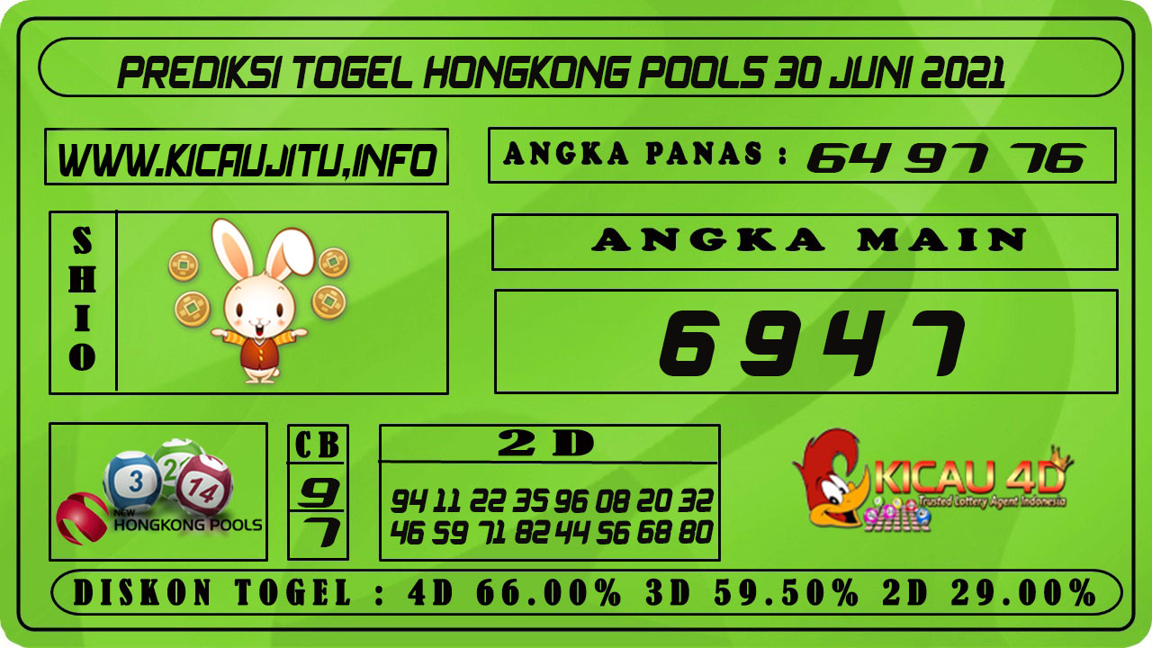 PREDIKSI TOGEL HONGKONG POOLS 30 JUNI 2021