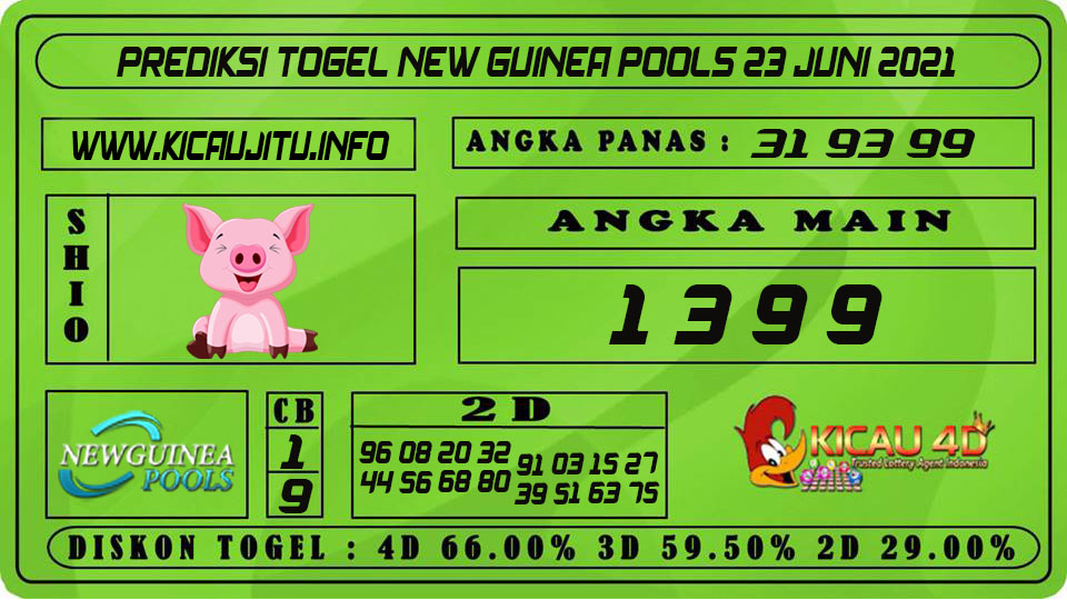 PREDIKSI TOGEL NEW GUINEA POOLS 23 JUNI 2021