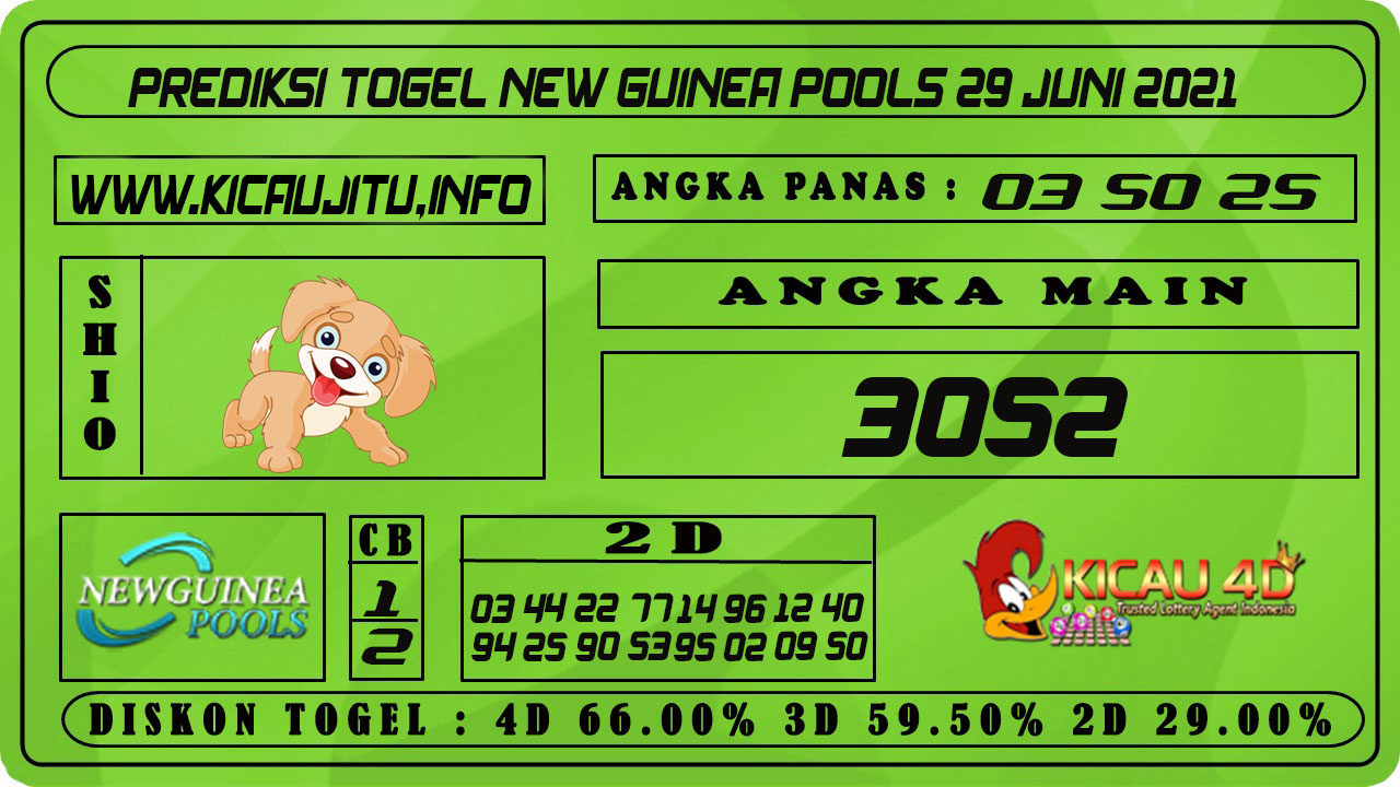 PREDIKSI TOGEL NEW GUINEA POOLS 29 JUNI 2021