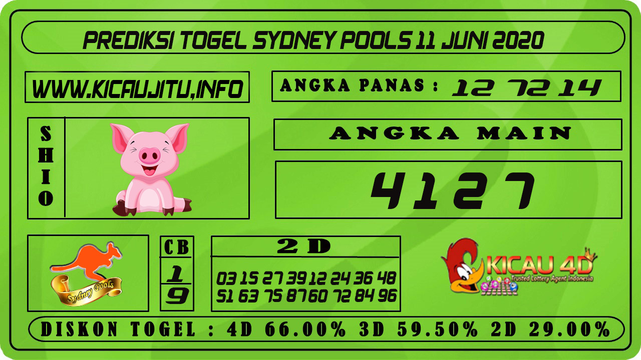 PREDIKSI TOGEL SYDNEY POOLS 12 JUNI 2021