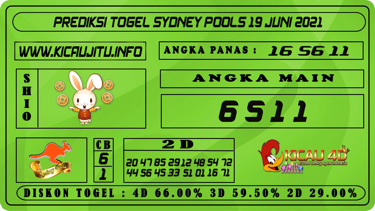 PREDIKSI TOGEL SYDNEY POOLS 19 JUNI 2021