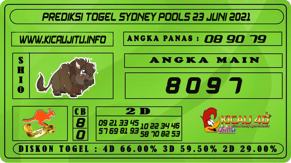 PREDIKSI TOGEL SYDNEY POOLS 23 JUNI 2021