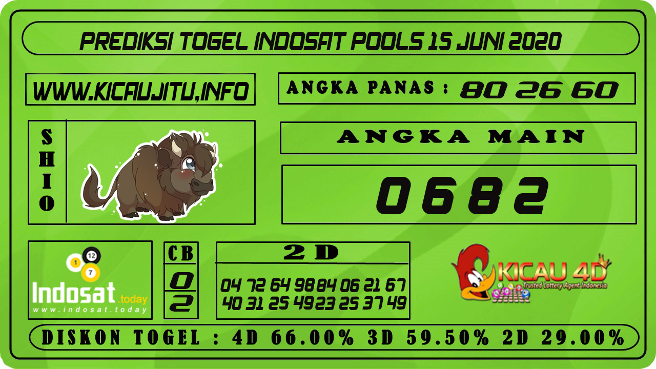 PREDIKSI TOGEL INDOSAT POOLS 15 JUNI 2021