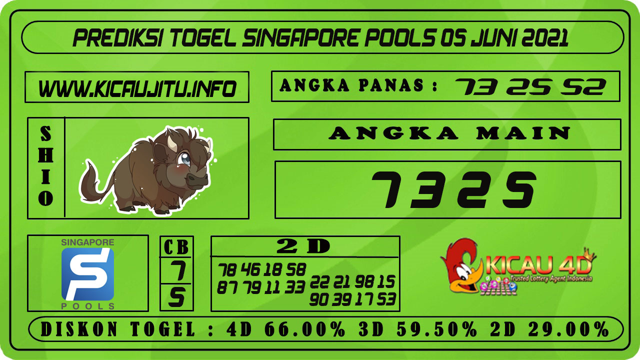 PREDIKSI TOGEL SINGAPORE POOLS 05 JUNI 2021