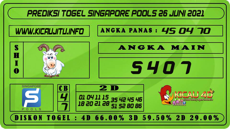 PREDIKSI TOGEL SINGAPORE POOLS 26 JUNI 2021