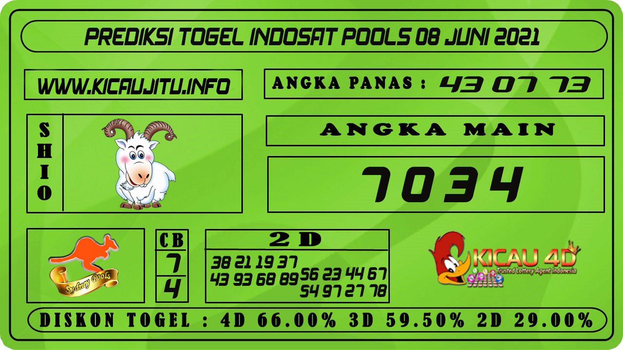 PREDIKSI TOGEL INDOSAT POOLS 08 JUNI 2021